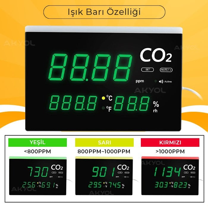 AZ 7729 alarmlı karbondioksit ölçer
