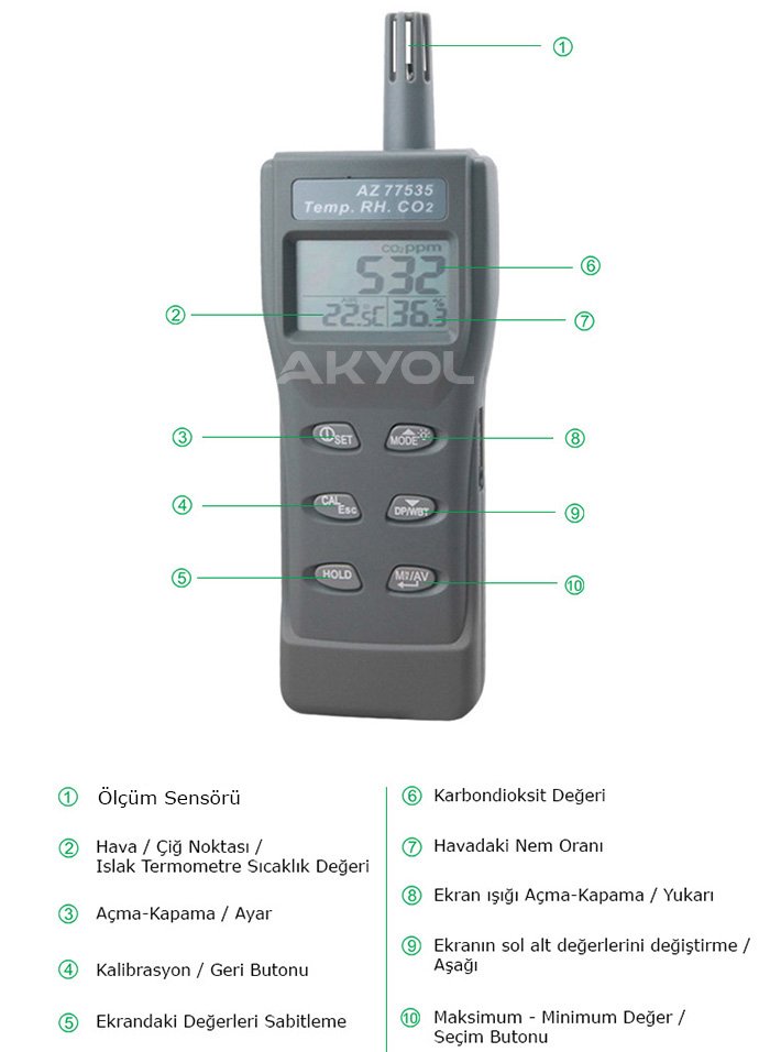 az 77535 co2 ölçer