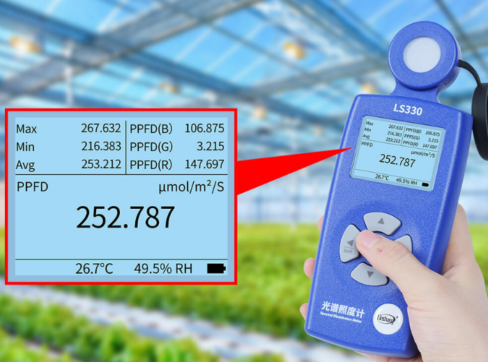 ls330 bitki yetiştirme ışık ölçümü