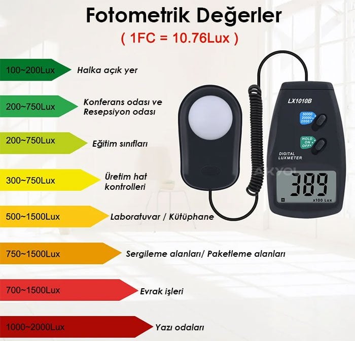 lx1010b ışık ölçer