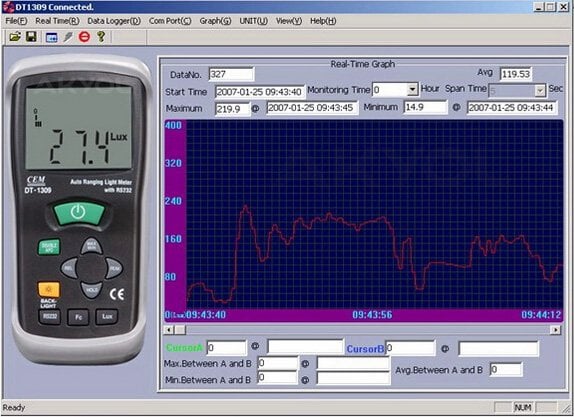 Cem dt-1309 lüksmetre