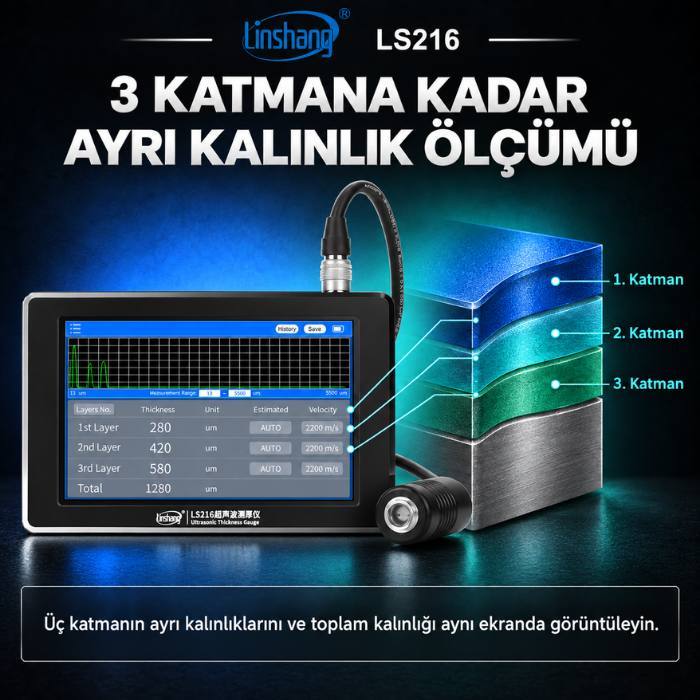 Linshang LS216 ile üç katmana kadar ayrı kalınlık ölçümü