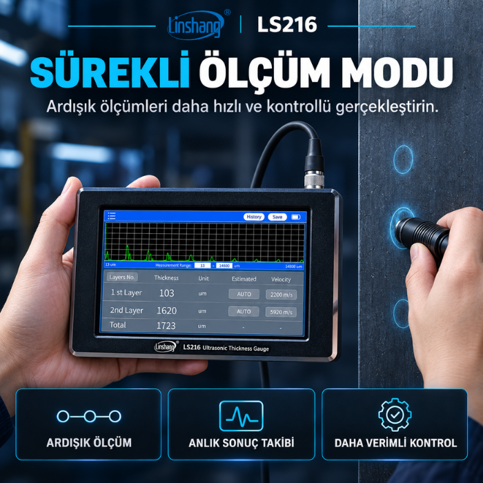 Linshang LS216 sürekli ölçüm modu