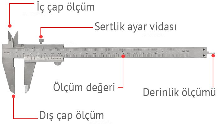 dasqua 1120-3120 0-200mm kumpas