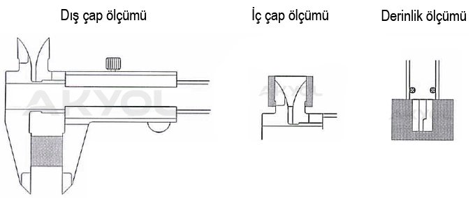 0-200mm kumpas