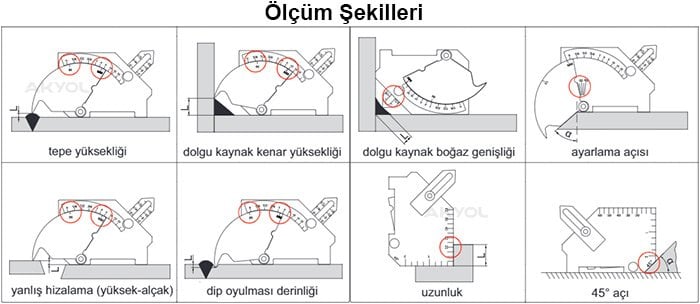 kaynakçı kumpası