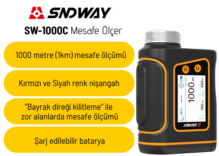 sndway sw-1000c