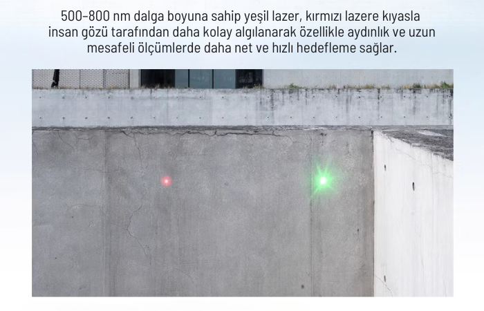yeşil lazer ışığı farkı
