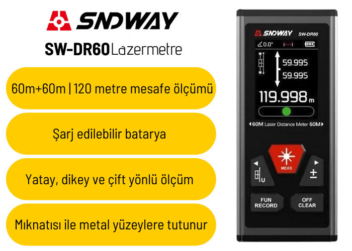 sndway se-dr60