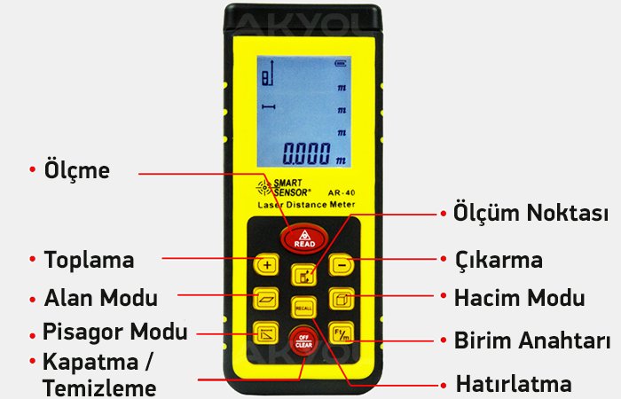 smart sensor ar-40 pisagor ölçer