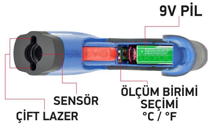 CEM DT-8865