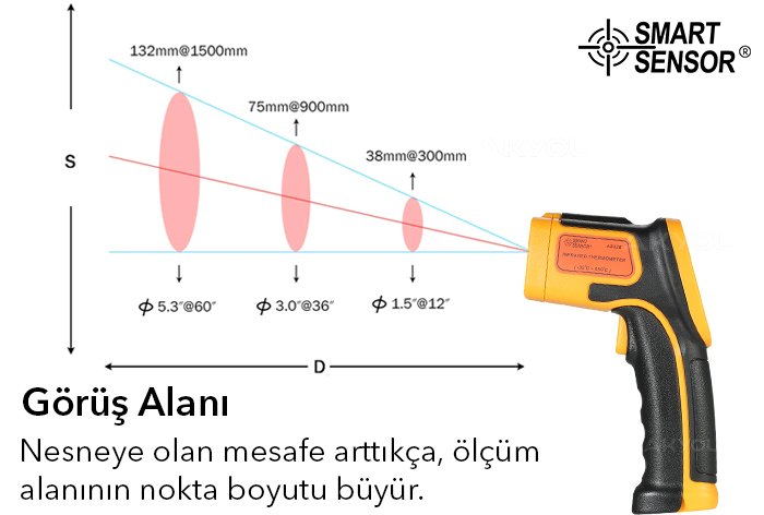 AS530 lazerli sıcaklık ölçer