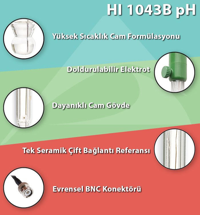 hanna HI 1043B