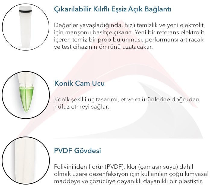 gıda ph ölçer