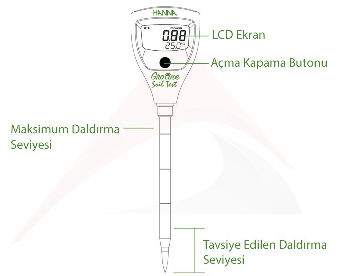 dijital toprak iletkenlik ölçüm cihazı