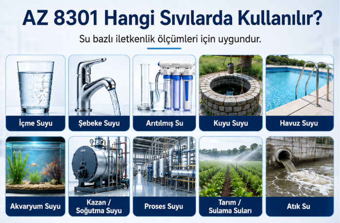 AZ 8301 İletkenlik Ölçer