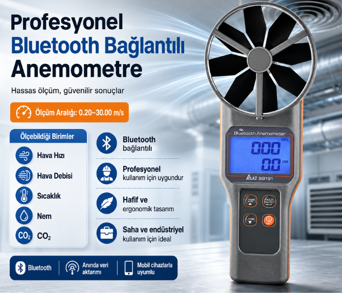 AZ 89191 anemometre