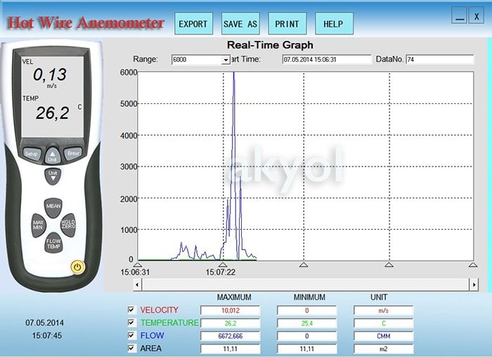 cem dt-8880 hassas anemometre