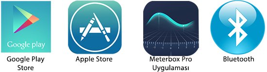 iconset