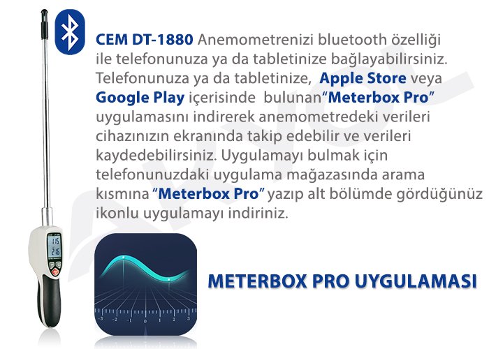 Cem-1880-anemometre