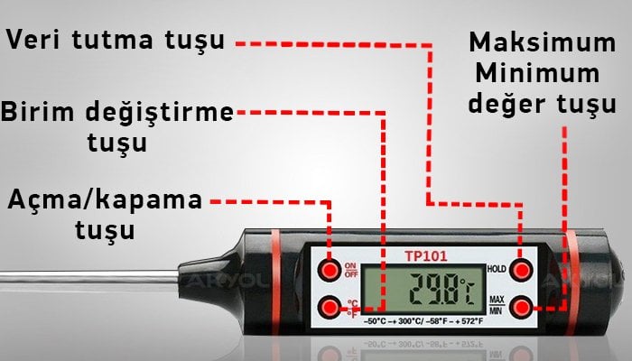 tp101 ekonomik termometre