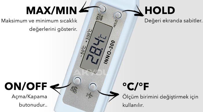 yemek sıcaklık ölçer