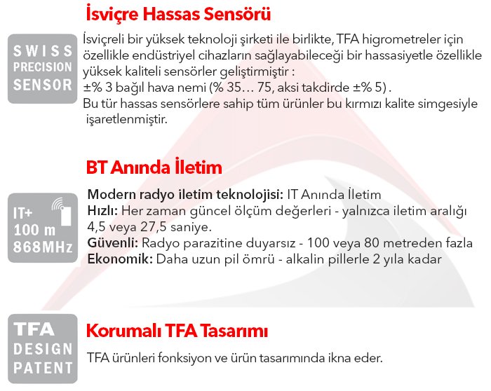 tfa 30.3045 sıcaklık ve nem ölçer