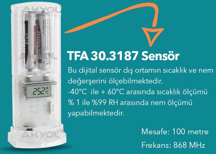 tfa 30.3045 dış ortam sıcaklık ölçer