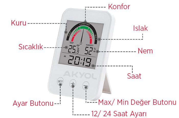 pointer scale sıcaklık ölçer