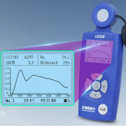 Linshang LS330 Profesyonel Spektral Lüksmetre (CRI, CCT ve Flicker Ölçümü)